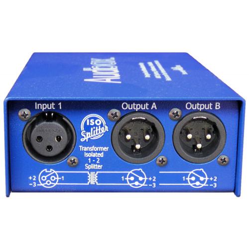 ARX ISO SPLITTER DUO